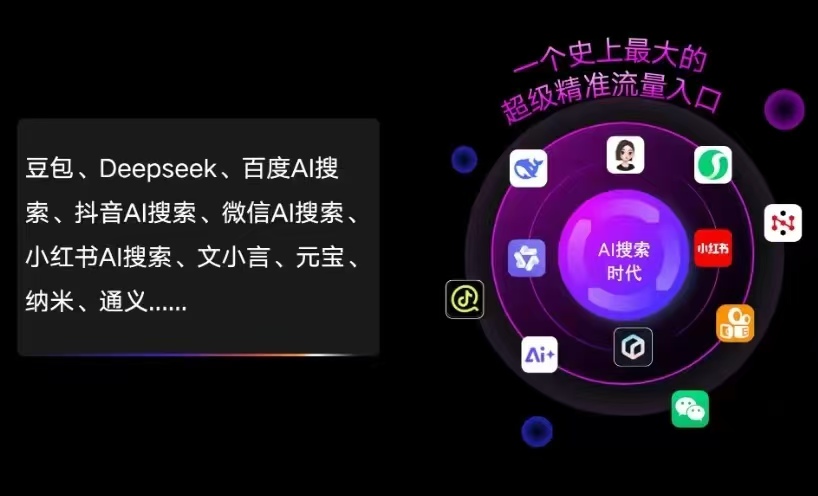 远安县AI智能推广新玩法，抢占搜索时代免费精准客源