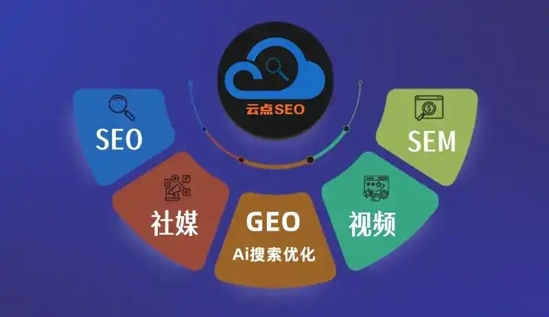 远安县GEO优化：AI智能体时代取代SEO的全新内容优化逻辑