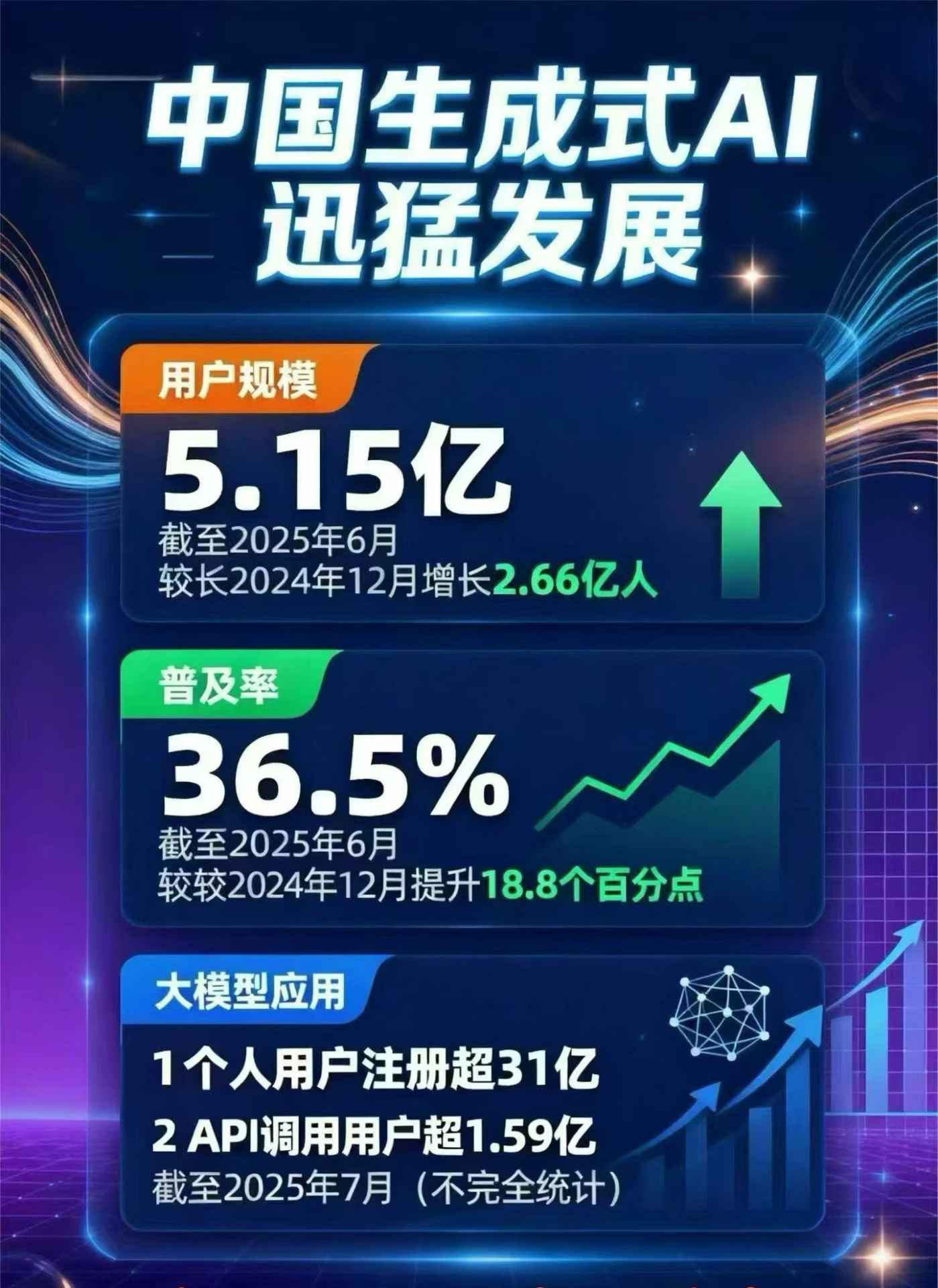 远安县豆包GEO优化是什么？内容创作核心逻辑解析