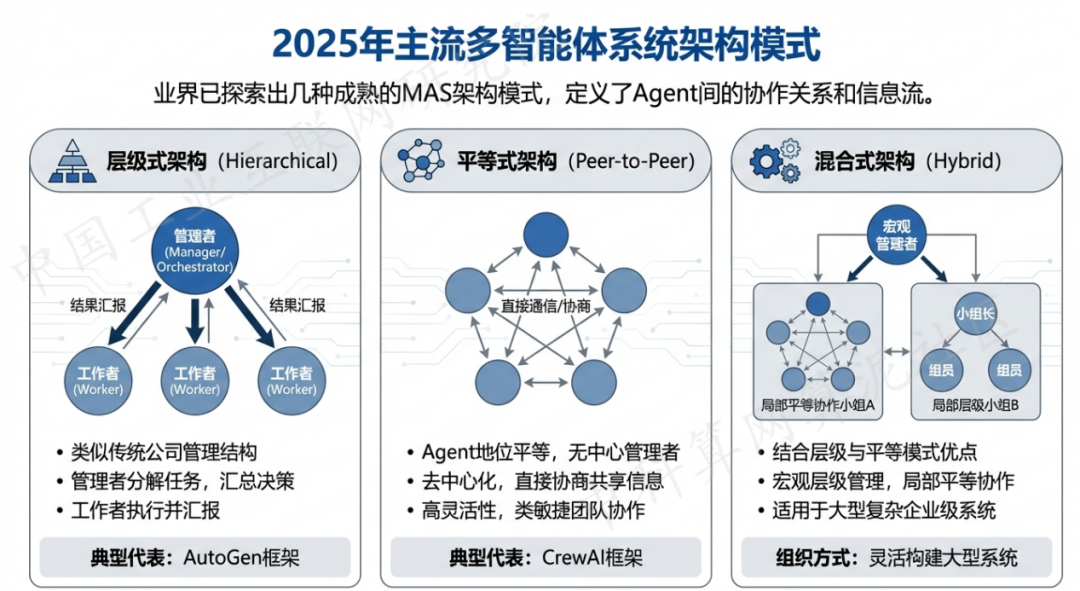 远安县 AI 智能体商业应用探析：智能自主程序助力企业数字化升级