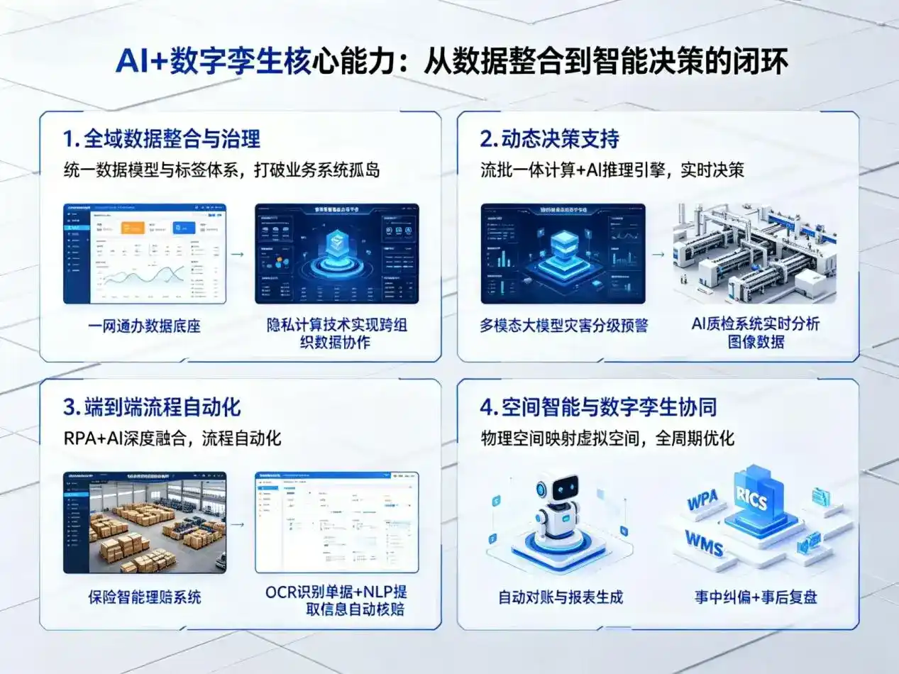 AI大模型落地优化服务｜解决远安县企业大模型响应慢、输出不准、成本偏高问题