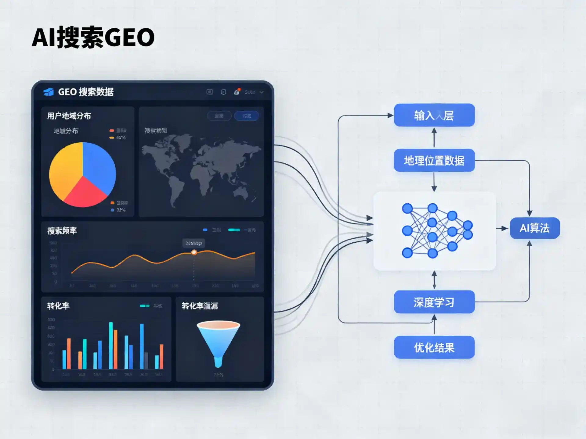 远安县GEO优化服务商该如何筛选？生成式引擎优化行业实践观察